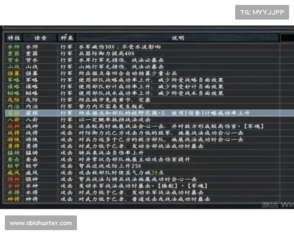 最强三国:特技技能的征服之路 最强三国:特技技能的征服之路